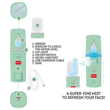 Ψεκαστήρας Mist Sprayer για ενυδάτωση προσώπου | Αξεσουάρ στο Gadget Box
